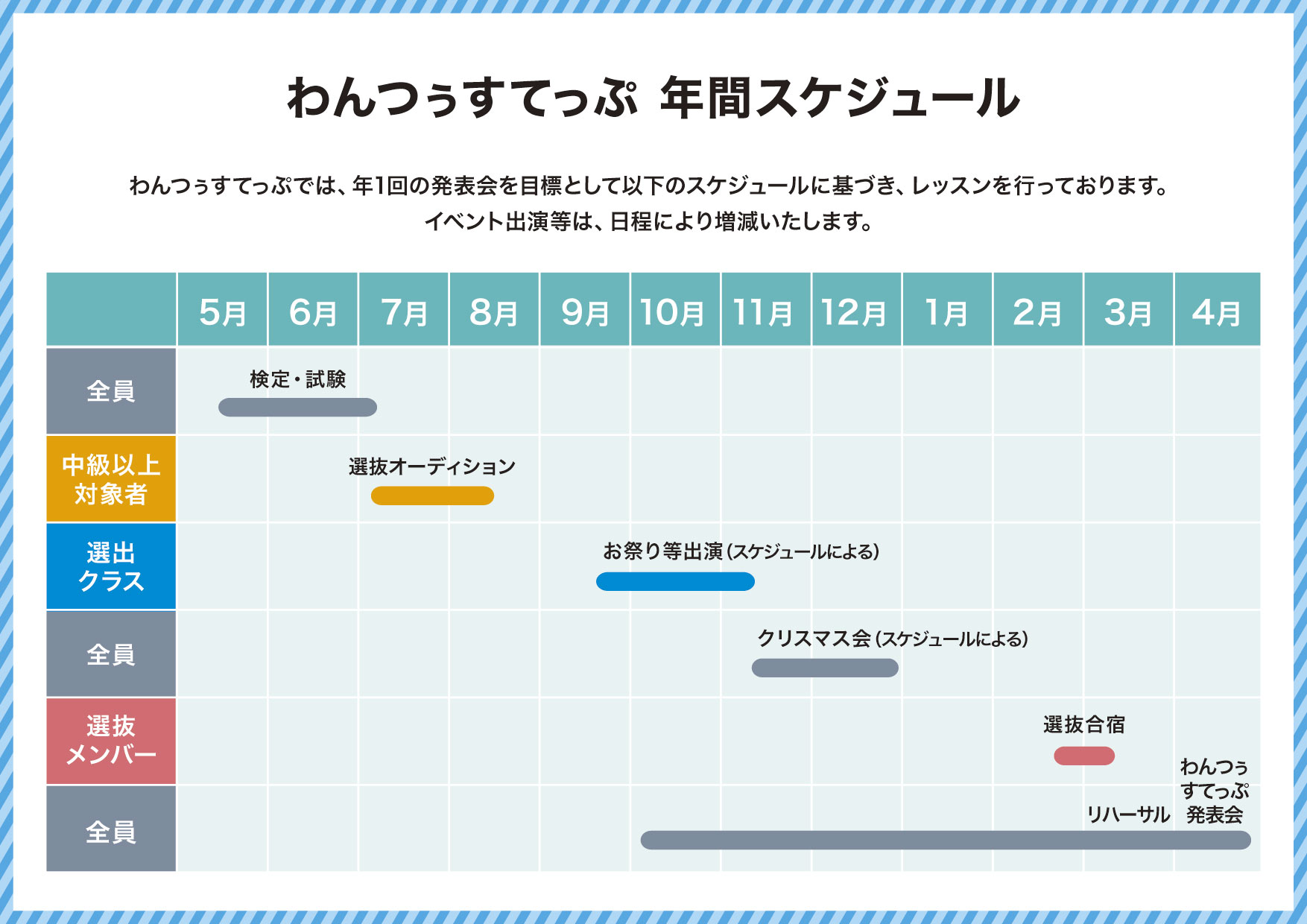 年間スケジュール